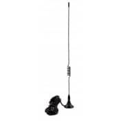 Antennas