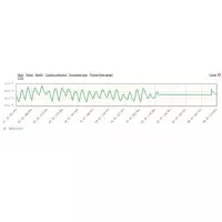 JA-151TH Wireless temperature sensor