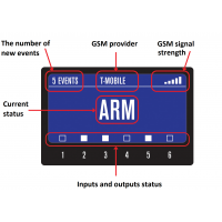 PGM-3A Pacific GSM Module/Communicator